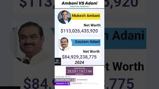Information Mukesh Ambani vs Gautam Adani Net Worth Comparison (2010 - 2026) 💰 #shorts Update