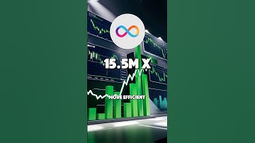 ICP is 15.5 MILLION times More Efficient than Ethereum (100X INEVITABLE) #icp #crypto