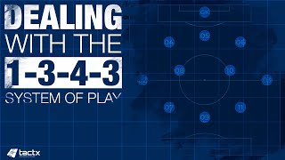 The 3-4-3 Formation - Structures and Strategies to Counter the Formation