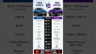 Tata Punch Vs Tata Nexon Comparison||#shorts #shortsfeed #carcomparison