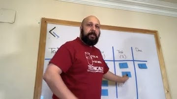 Work in Progress (WIP) Limits to Improve Collaboration