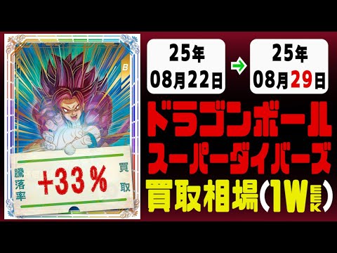 ドラゴンボール【ダイバーズ】 買取相場《98枚/週》｜08月22日