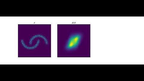 Normalizing Flows Comparison MLE moons