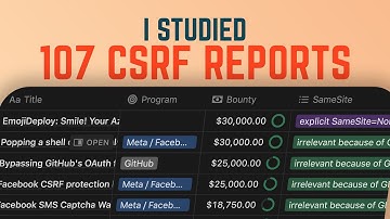 CSRF - how to find it in 2024? CSRF bug bounty case study
