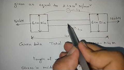 Problem on Bars of Varying Sections - 2