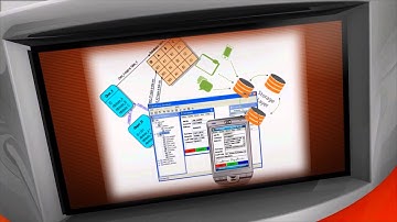 BSc (Honours) Computing and Information Systems and BSc (Honours) Creative Computing