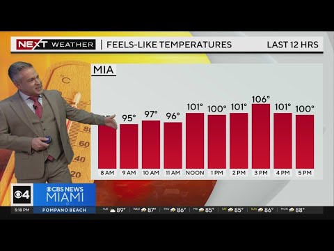 South Florida weather for Tuesday 8/27/24 5PM
