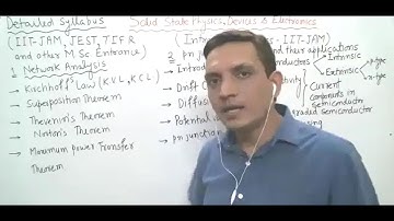 Introduction of Solid State Physics, Devices and Electronics |Lect-1| IIT JAM Physics