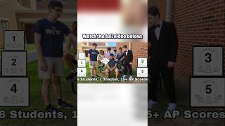 Big P with 3 APs❤️‍🔥 | AP Score Reaction 2025 #ap #apscores #collegeboard #fyp #fun #apphysics