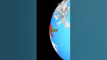 You’ve Been Looking at the World Map Wrong! #GeographyFacts #MercatorProjection #MapTruths #CuriousM