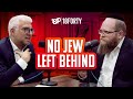 Yussie Zakutinsky: Connecting to a Disconnected Jewish People