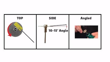 Ignition Options and Why to Use them - Orion Live Training Webinar Ep.3