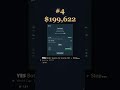 Top 5 biggest bets 20 July 2026 — video thumbnail