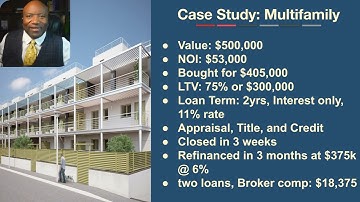 Commercial Mortgage Broker case studies using the Essential Loan Products every CMB offers