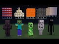 which minecraft mob will survive?