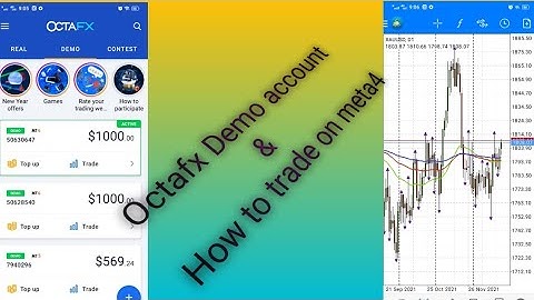 How To Make a Demo account in octafx | & How to trade | Earn money | Meta4 Trading plate form #forex