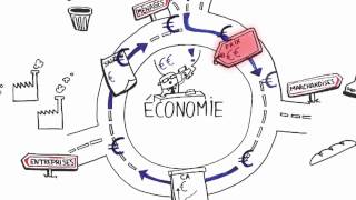 Dessinemoi l'éco : La création monétaire, un taux d'inflation à contrôler