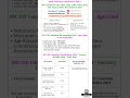 SSC GD New Vacancy 2024-25 ll SSC GD Constable New Vacancy Notification Out ll #sscgd