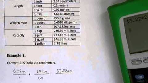 4.7 Converting Between Measurement Systems