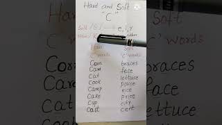Hard and soft 'c' with phonetics and examples screenshot 1
