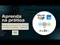 Node.js e princípios SOLID na prática - 3 - Estrutura do Projeto 1