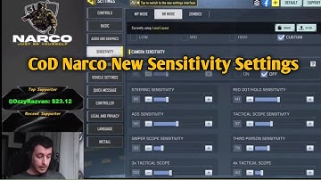 CoD Narco New Season Sensitivity Settings For Pro BR Player | CODM