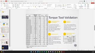 Calibration and Verification of Torque Tools: Clicker Wrenches & More | Short Explanations
