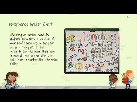 Homographs Anchor Chart