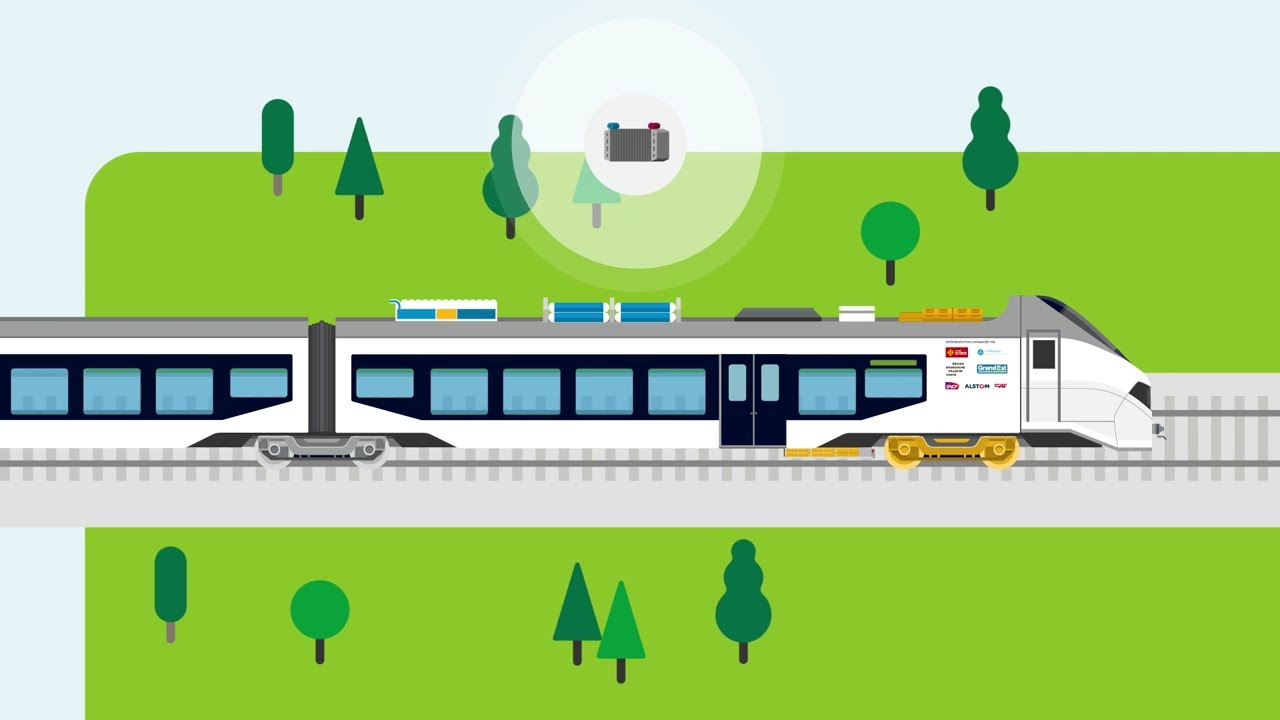 Le train à hydrogène