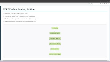 TCP Window and Window Scaling Deep Dive: Flow Control, BDP, and Performance Optimization