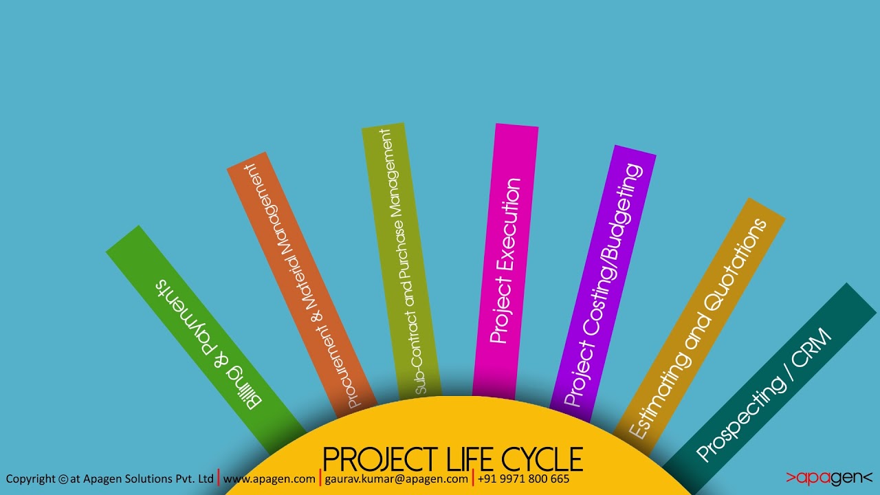 Odoo ERP Solutions for Construction Industry