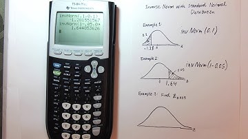 Inverse Norm using a TI-83/84 Graphing Calculator