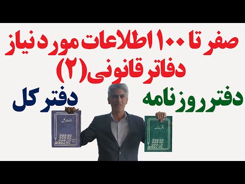 تصویری: نحوه نوشتن نامه درخواست حامی مالی