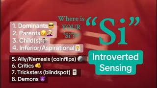 WHO USES “Si” #Si #introvertedsensing INTROVERTED SENSING EXPLAINED 