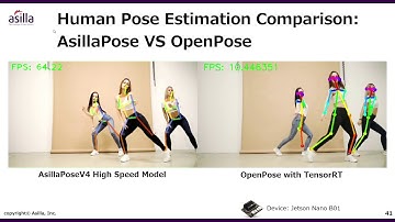 Human Pose Estimation Comparison: AsillaPose VS OpenPose