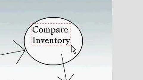 Zoho Show Text Box Issues