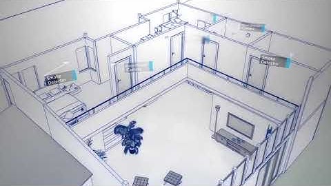 DSC Power Series Neo wireless Security system