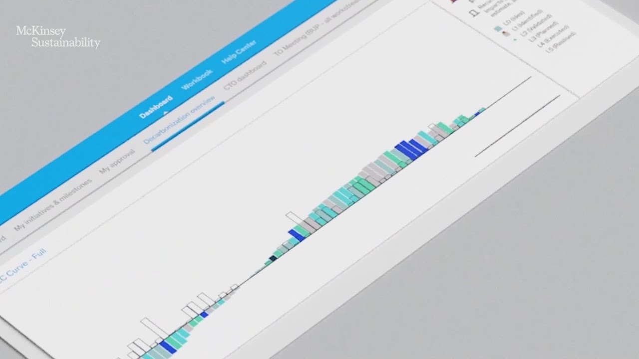 Catalyst Zero Find and remove carbon across the business ecosystem