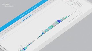 Catalyst Zero: Find and remove carbon across the business ecosystem