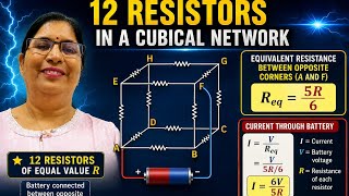 CH.3 Important Question based on cubical network. # CBSCE, RBSE,NEET and JEE.