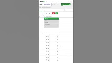 1 - Qlik Sense Interview Questions | Set Expression