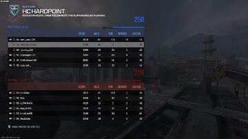 Modern Warfare 3 HC Hardpoint