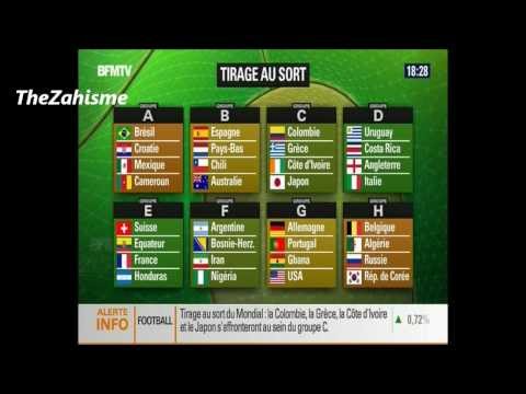 Tirage Au Sort Coupe Du Monde 2014 ( Les Groupes ) HD