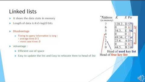 TELE9751 Packet Classification