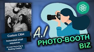Transforming a Photography Business with A.I (CRM, Chatbot)