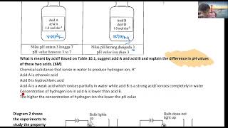 SPM BBB Topic 9 F4C6 Acid and base E