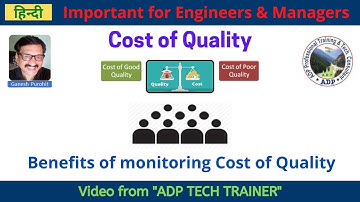Cost of Quality | In Hindi | ADP Tech Trainer