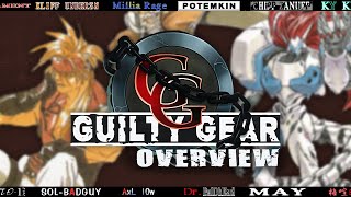 Guilty Gear  The Missing Link: An InDepth Overview