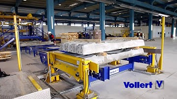 Concrete Sleeper Production Plants