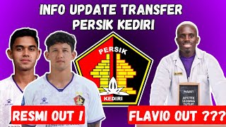 Kabar Terbaru Persik Kediri 2 Pemain Resmi Out Ramiro Fergonzi Deal Flavio Silva Out ???